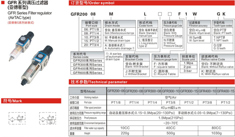 에어택트 GFR200 (2)