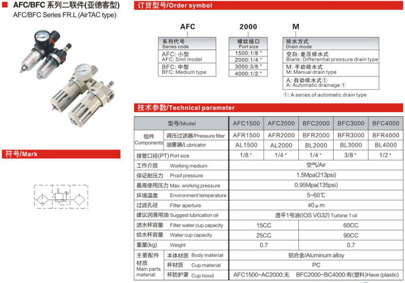 AIRTAC BFC3000 (2)