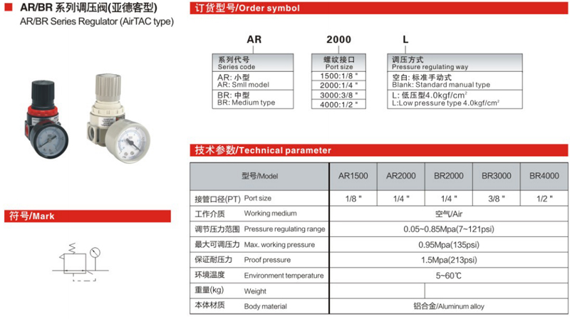 AIRTAC TYPE AR2000 (2)