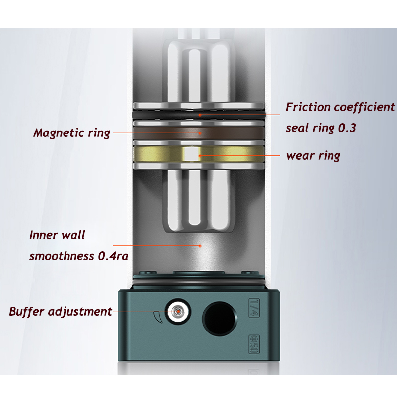 SC STANDARD CYLINDER (4)