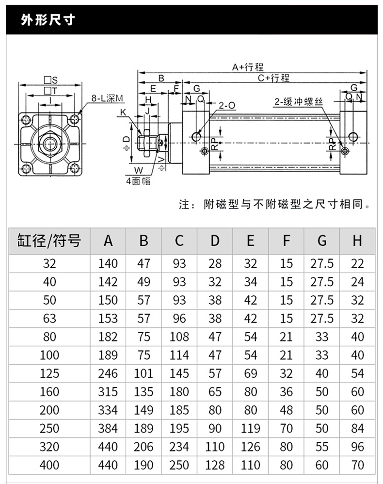 SC STANDARD CYLINDER (5)