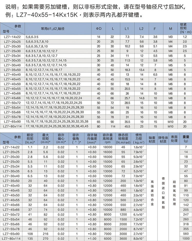 详情页5