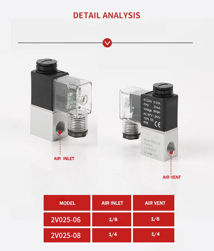 2V025 solenoid valve (2)